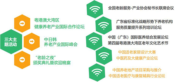 逆风起航，聚势共赢！第四届广州老博会黄金C位火热征订中！ (1).jpg