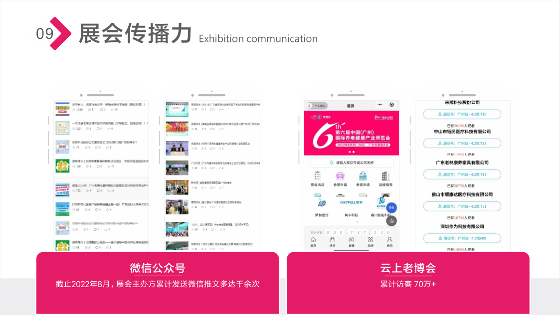 第六届广州老博会展后报告_32.png