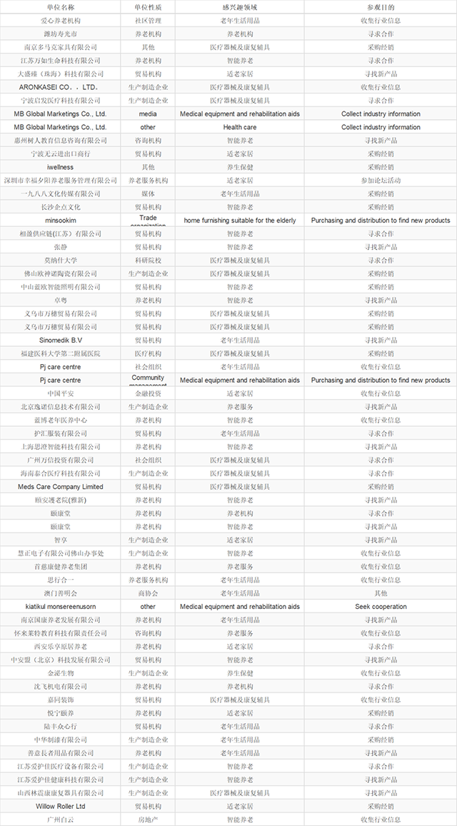 2023广州老博会【观众预登记】 (5).png