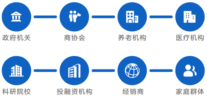 邀请函 携手西安老博会，创领西北养老新未来10.png