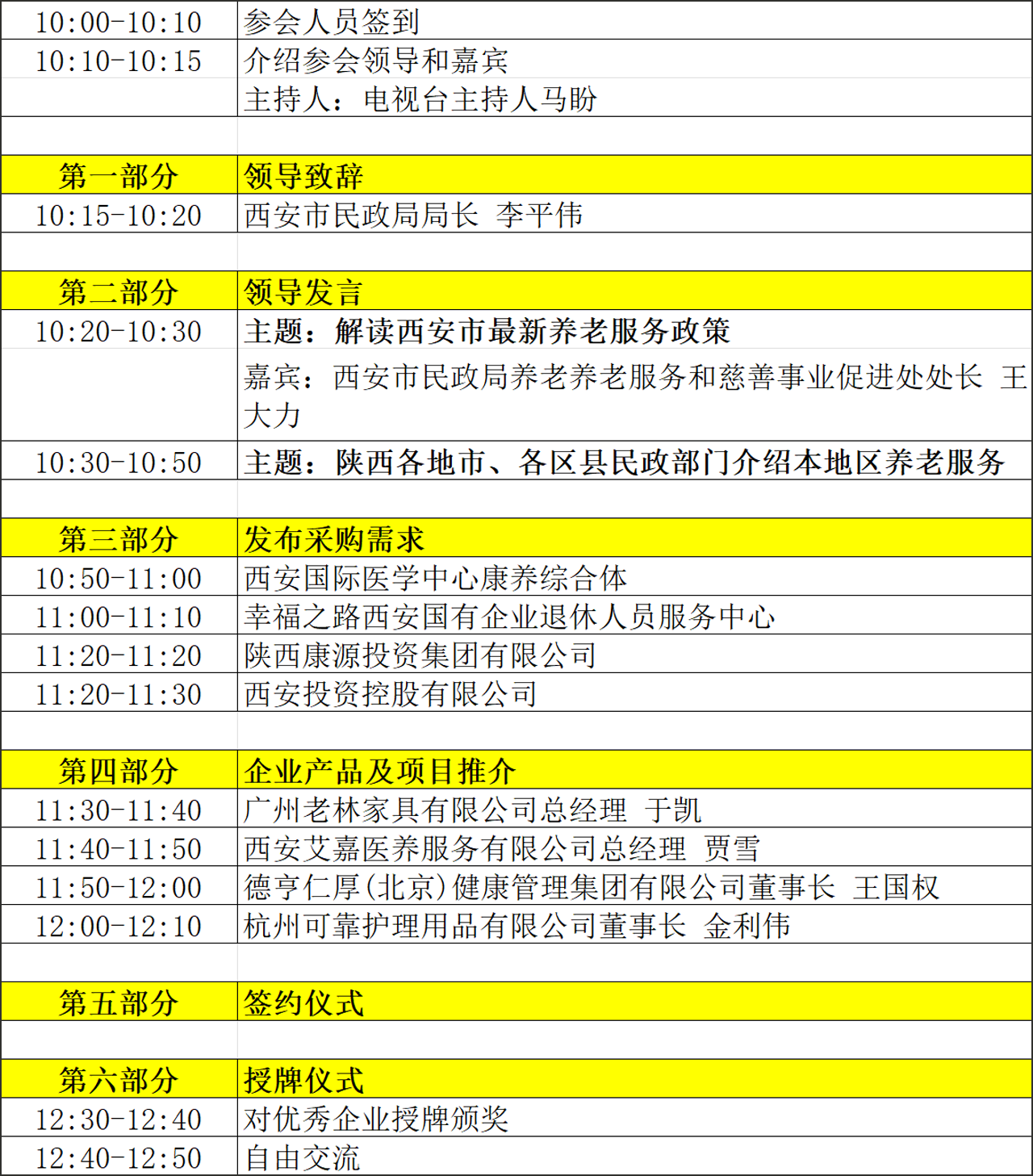 对接会预告 助供需双方“加好友” ，这场供需对接会9月将在西安举办2.png