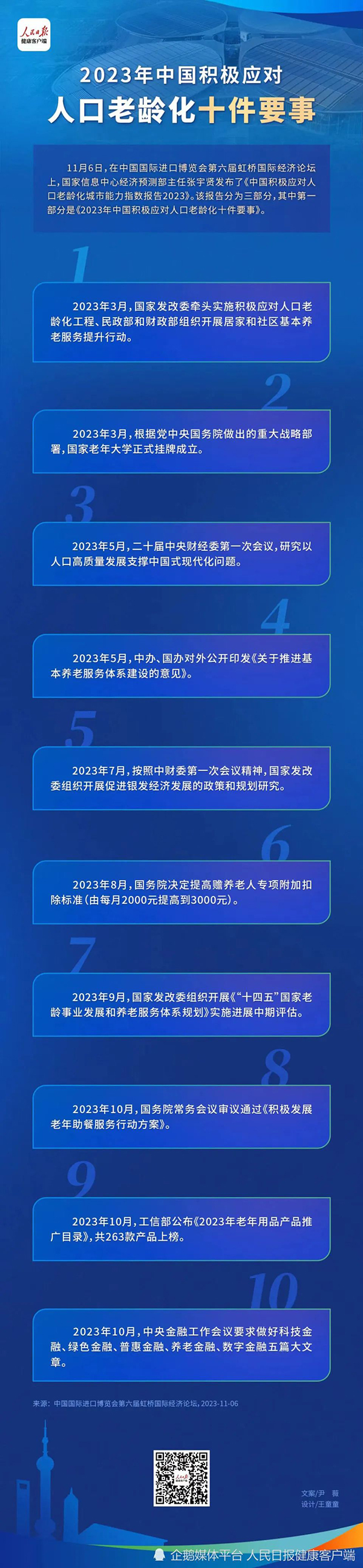 《2023年中国积极应对人口老龄化十件要事》发布-西安老博会为您推荐.jpg