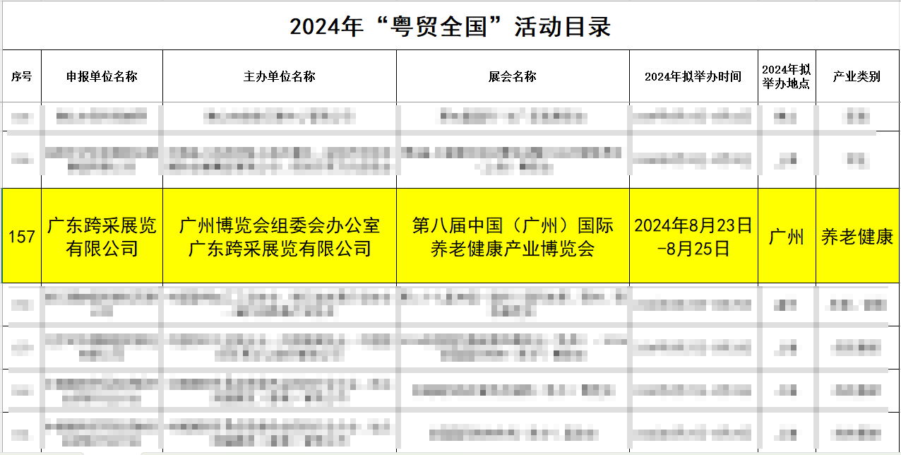 喜报！EE老博会入选2024年“粤贸全国”活动目录！2.png