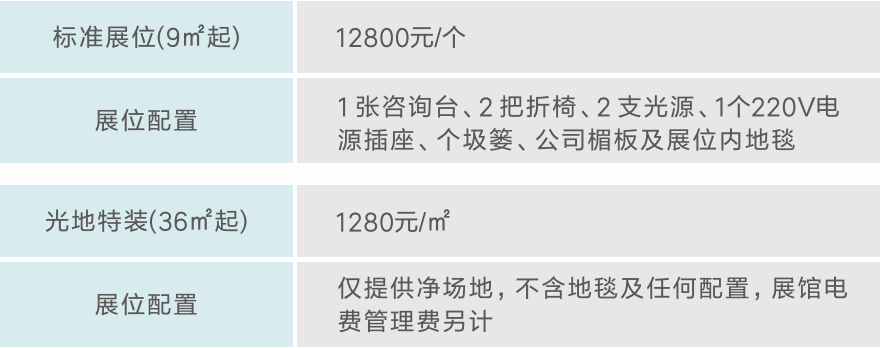 邀请函  天下楚商云集羊城，2024全球楚商康养博览会8月开幕7.png