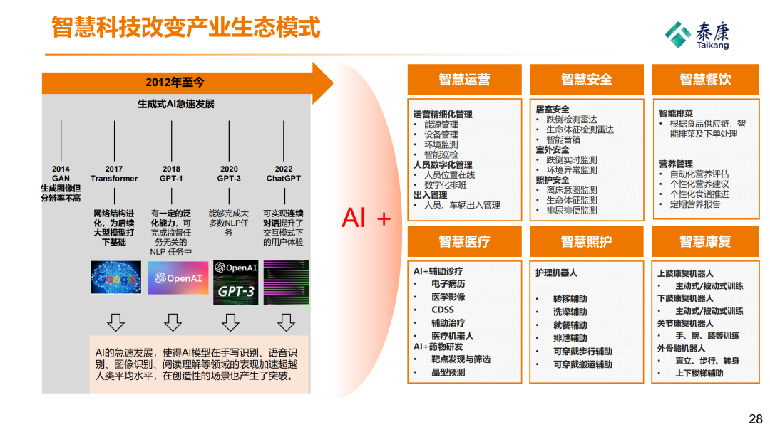 回顾 广东省养老院长交流会圆满举行 (3).png