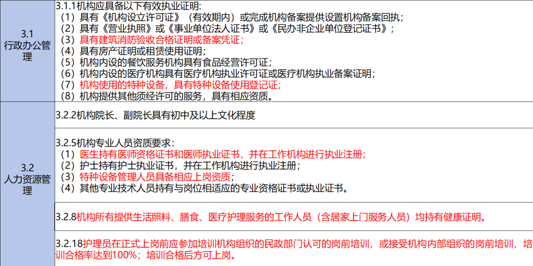 回顾 广东省养老院长交流会圆满举行 (5).png