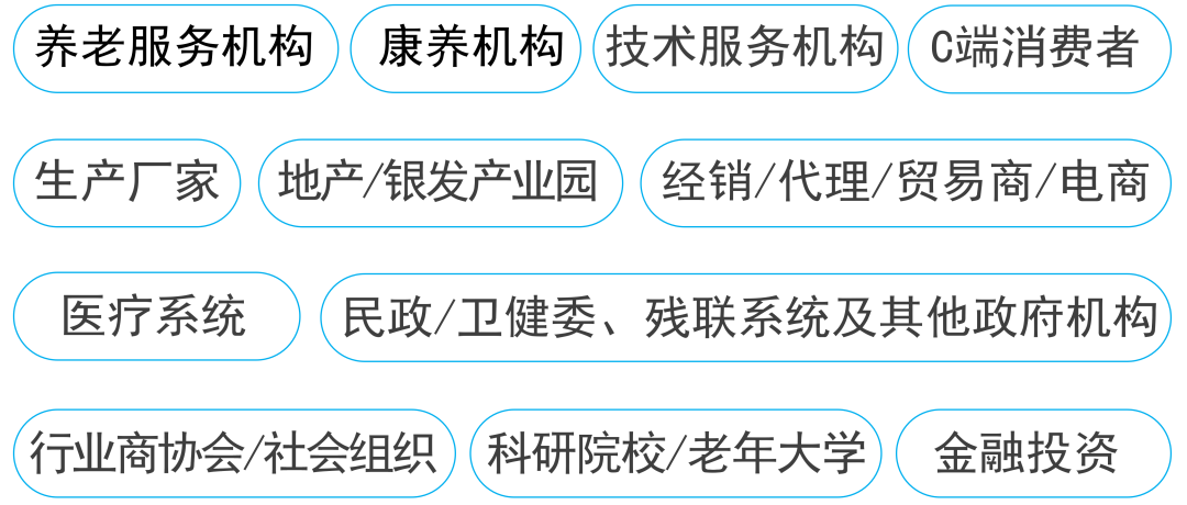 2025，养老人还有机会吗？机会在哪里？-广州老博会 (7).png