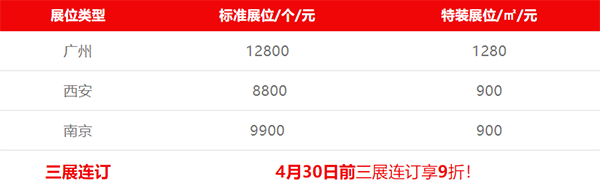 超10万m²展览规模！粤陕苏三城三展联动，邀您共赴万亿银发经济新蓝海！-江苏老博会 (3).png