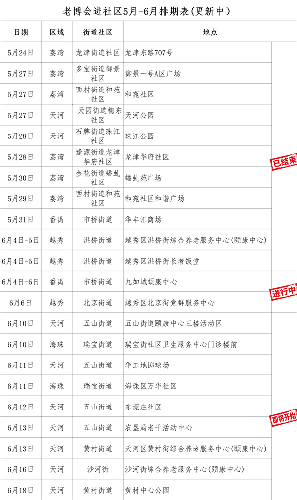 报名丨第九届广州老博会进社区、进公园，持续推进银龄赋能行动——2025老博会 (3).png