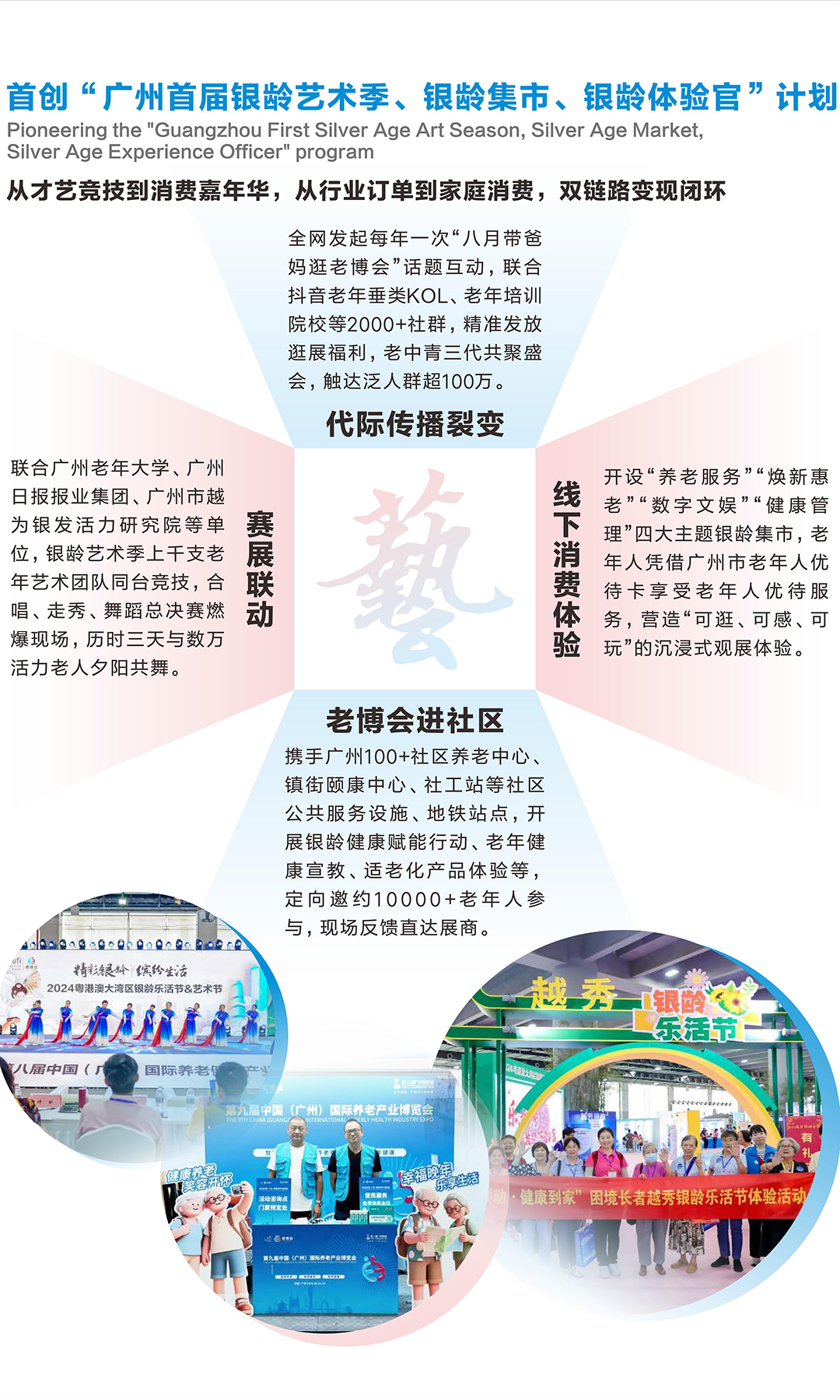 黄金展位抢订中 8月22日-24日，第九届广州老博会-2025老博会 (9).jpg