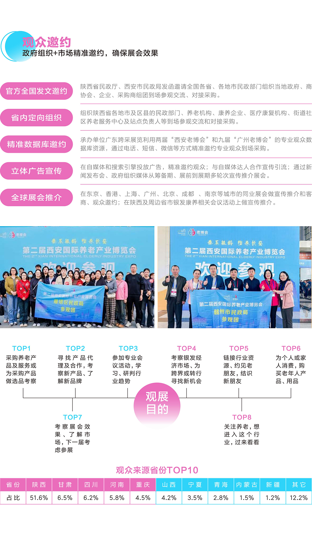 倒计时 第三届西安老博会与您相约9月18日-20日-2025西安老博会 (8).jpg