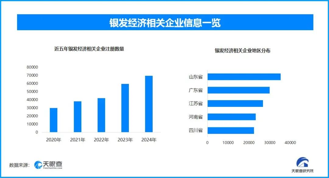新闻封面