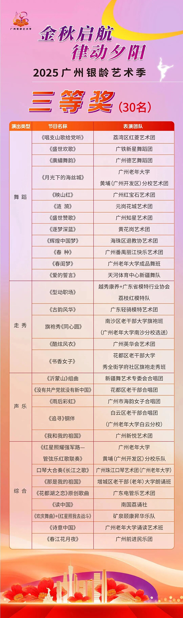 “2025广州银龄艺术季”总决赛在第九届广州老博会上圆满落幕，决出获奖名单-2025广州老博会 (2).jpg