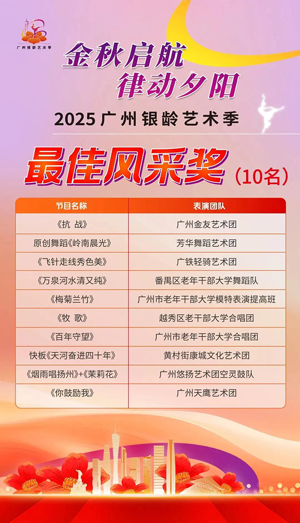 “2025广州银龄艺术季”总决赛在第九届广州老博会上圆满落幕，决出获奖名单-2025广州老博会 (4).jpg