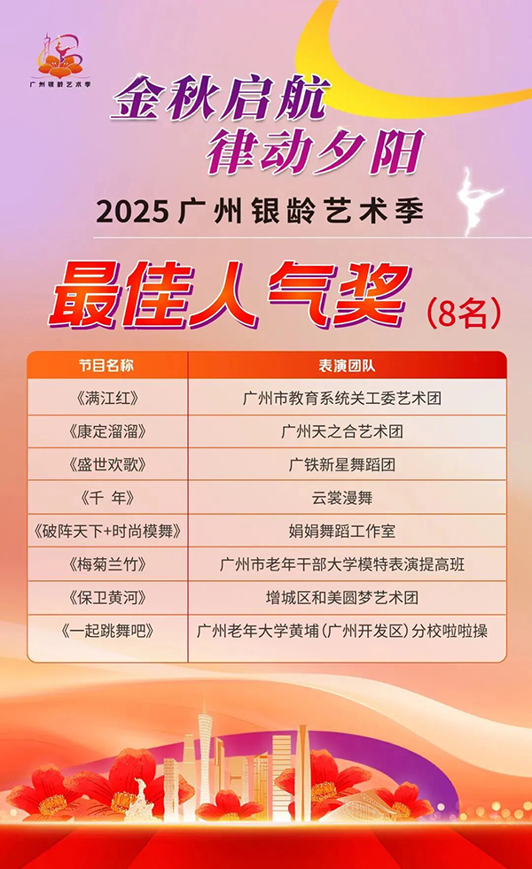 “2025广州银龄艺术季”总决赛在第九届广州老博会上圆满落幕，决出获奖名单-2025广州老博会 (3).jpg