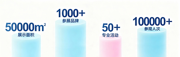 1762414692870309.jpg 早鸟钜惠+双展联订,第十届广州老博会黄金展位抢订开启-2026广州老博会 (10).jpg