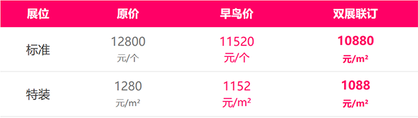 1762415350841689.png 早鸟钜惠+双展联订,第十届广州老博会黄金展位抢订开启-2026广州老博会 (1).png