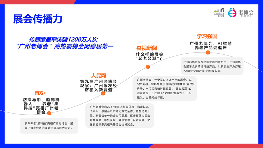 第九届广州老博会展后报告(3)-图片-15.jpg