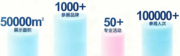 挖掘银发经济新赛道新增量，就来第十届广州老博会！-2026广州老博会 (9).jpg