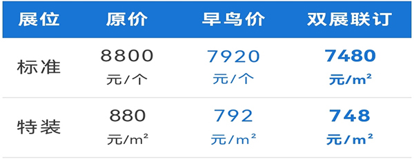 1765347250970275.jpg 第四届西安老博会定档2026年9月,4万㎡行业大展邀您共赴银发经济盛会 (5).jpg
