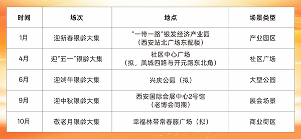 2026西安市迎新春银龄大集1月底火热开市！全年5场打造银发消费新场景！ (1).jpg
