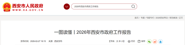 第四届西安老博会写入2026西安市政府工作报告-2026老博会 (2).png