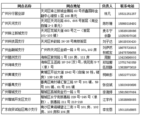 1776244574289712.png 报名开启!2026广州银龄艺术季万元大奖+巡演机会等你来-2026广州老博会 (4).png