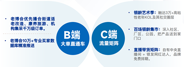 银发链·全球选品中心，火热招商中！国家级产业赋能，共享万亿红利-2026老博会 (4).png