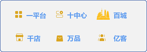 1781679853841004.png 三天亮相,全年变现!广州老博会 “银发链” 平台助力参展商长效拓客-2026老博会 (8).png