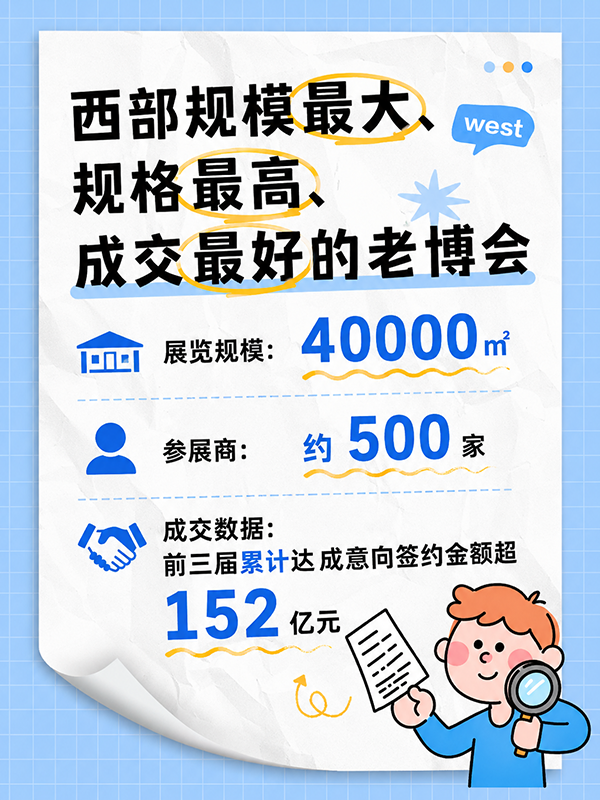 西部规格最高、公信力最强、交易效果最好的专业养老展——西安老博会，企业拓疆西北、布局一带一路康养赛道必经窗口！ (3).png