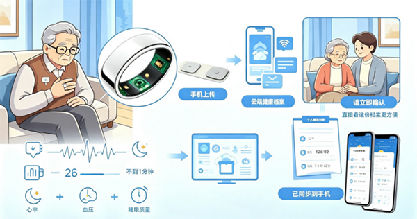 @广州街坊：带上爸妈逛老博会 一起看看“未来养老”-2026广州老博会 (1).png