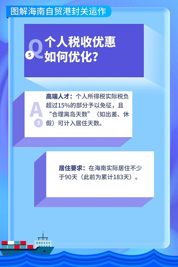 自贸港资讯｜海南封关，十问十答！-2026海南康博会 (5).jpg