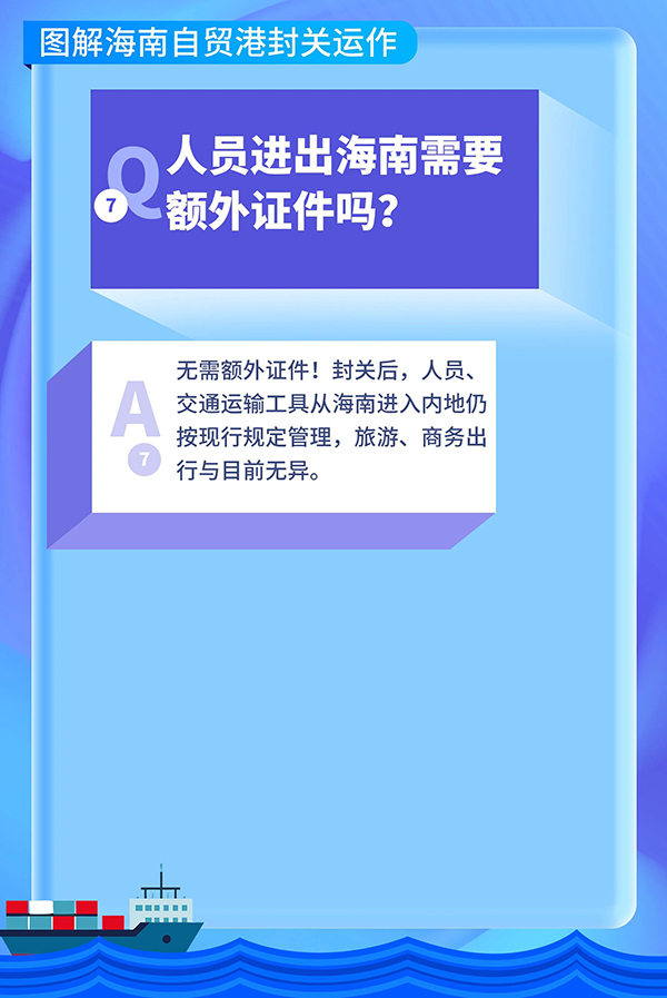 自贸港资讯｜海南封关，十问十答！-2026海南康博会 (7).jpg