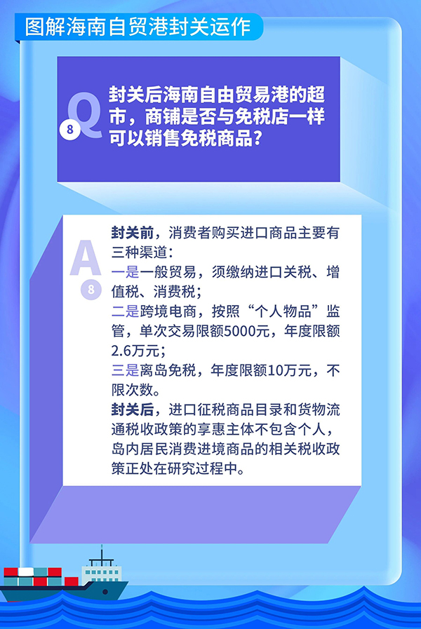 自贸港资讯｜海南封关，十问十答！-2026海南康博会 (8).jpg