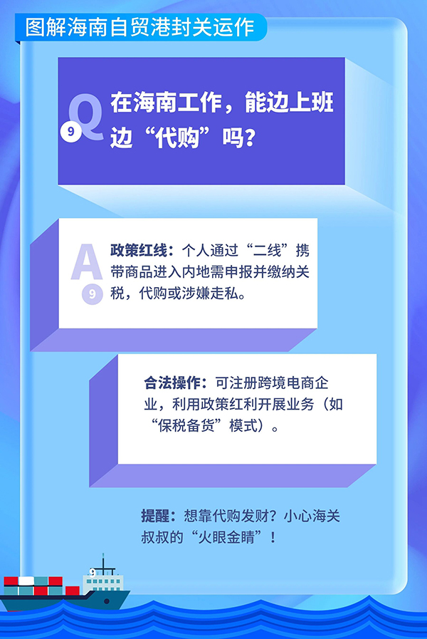 自贸港资讯｜海南封关，十问十答！-2026海南康博会 (9).jpg