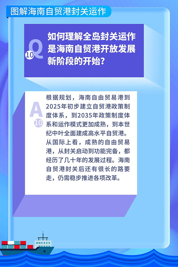 自贸港资讯｜海南封关，十问十答！-2026海南康博会 (10).jpg